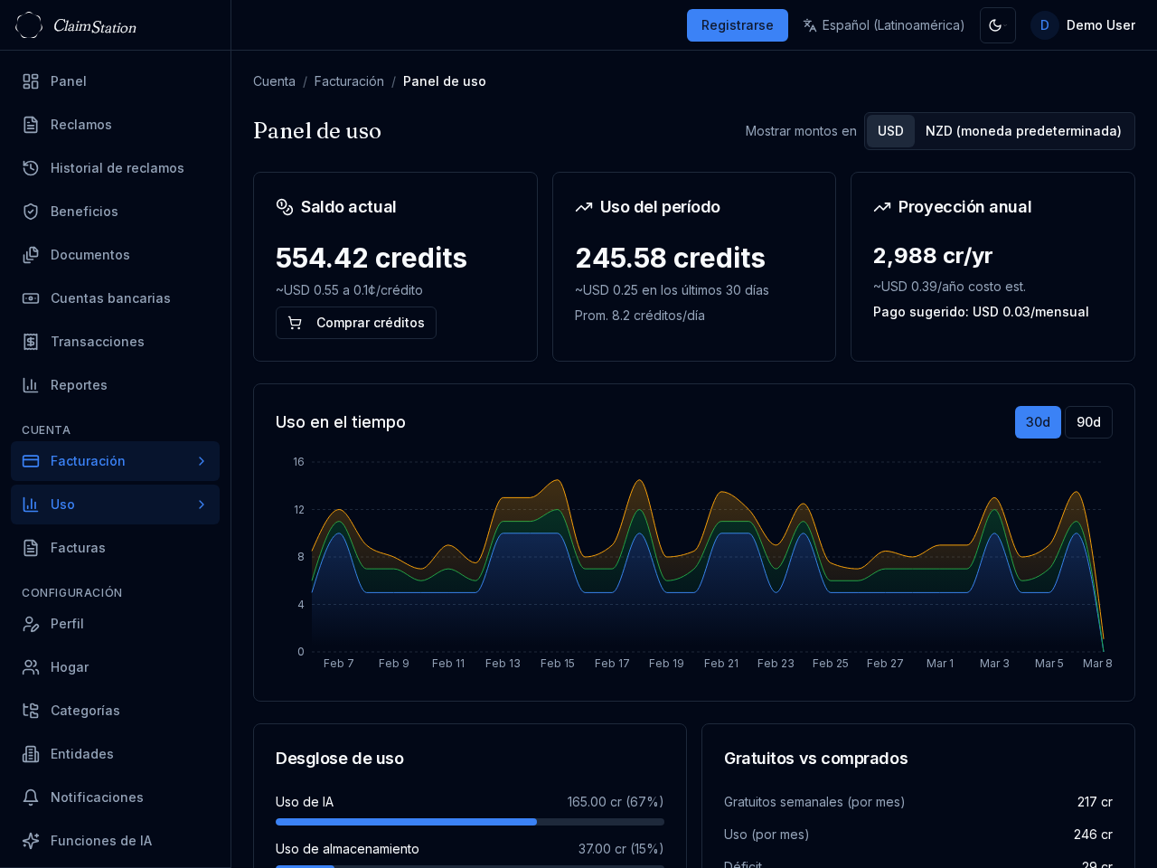 Panel de uso de ClaimStation
